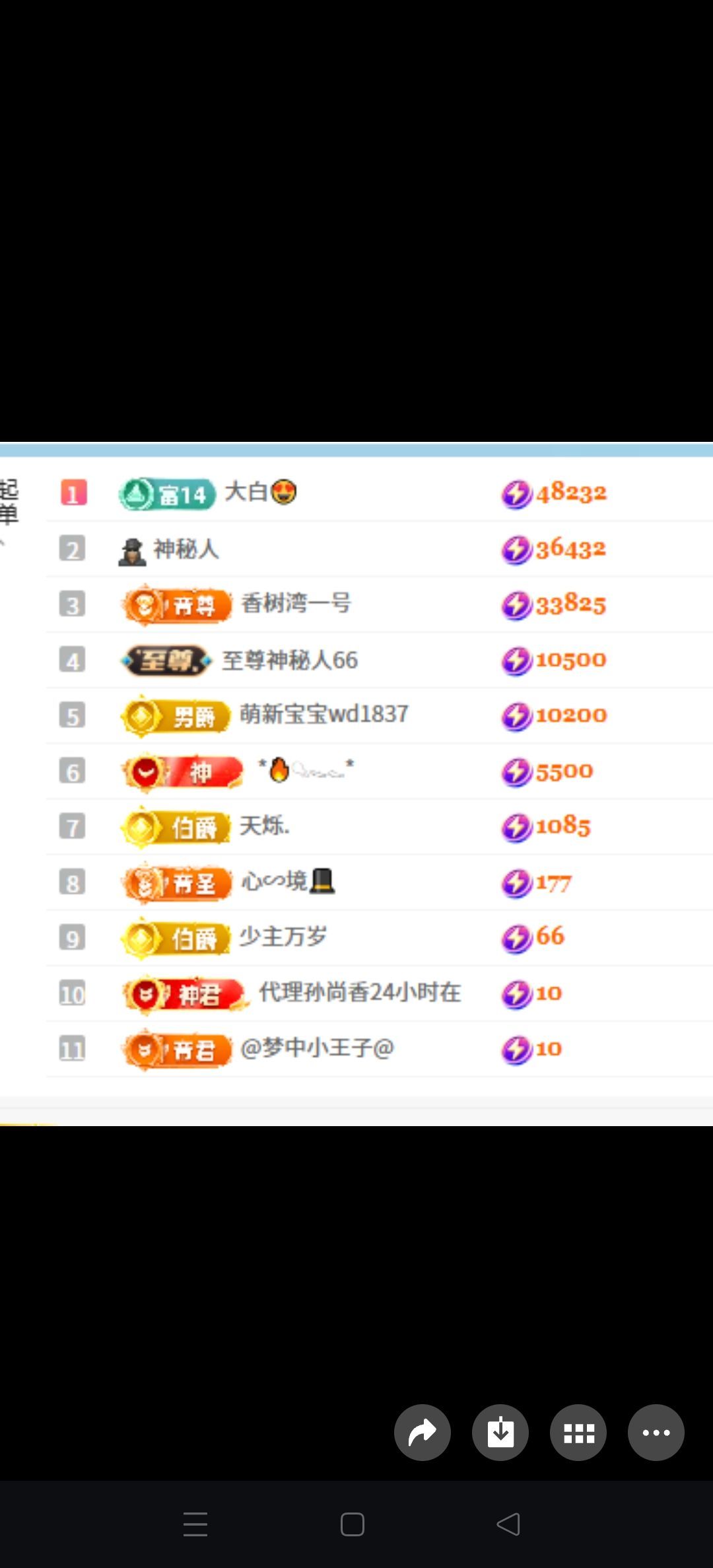 夏FUW贺我东方帝君的图片