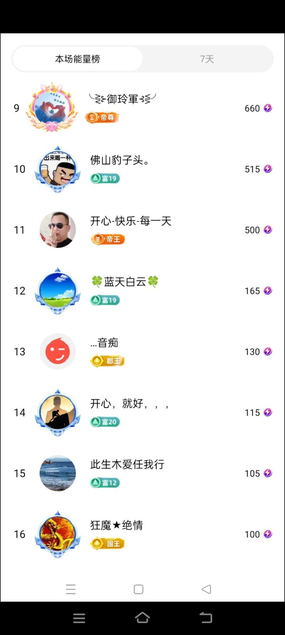 巧媳妇等你的主播照片