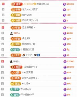 冉冉🍀节日快乐！的图片