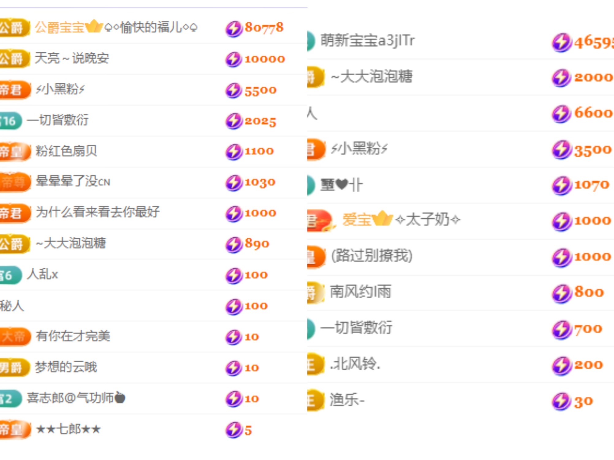 新人小鱼老师呀~的主播照片