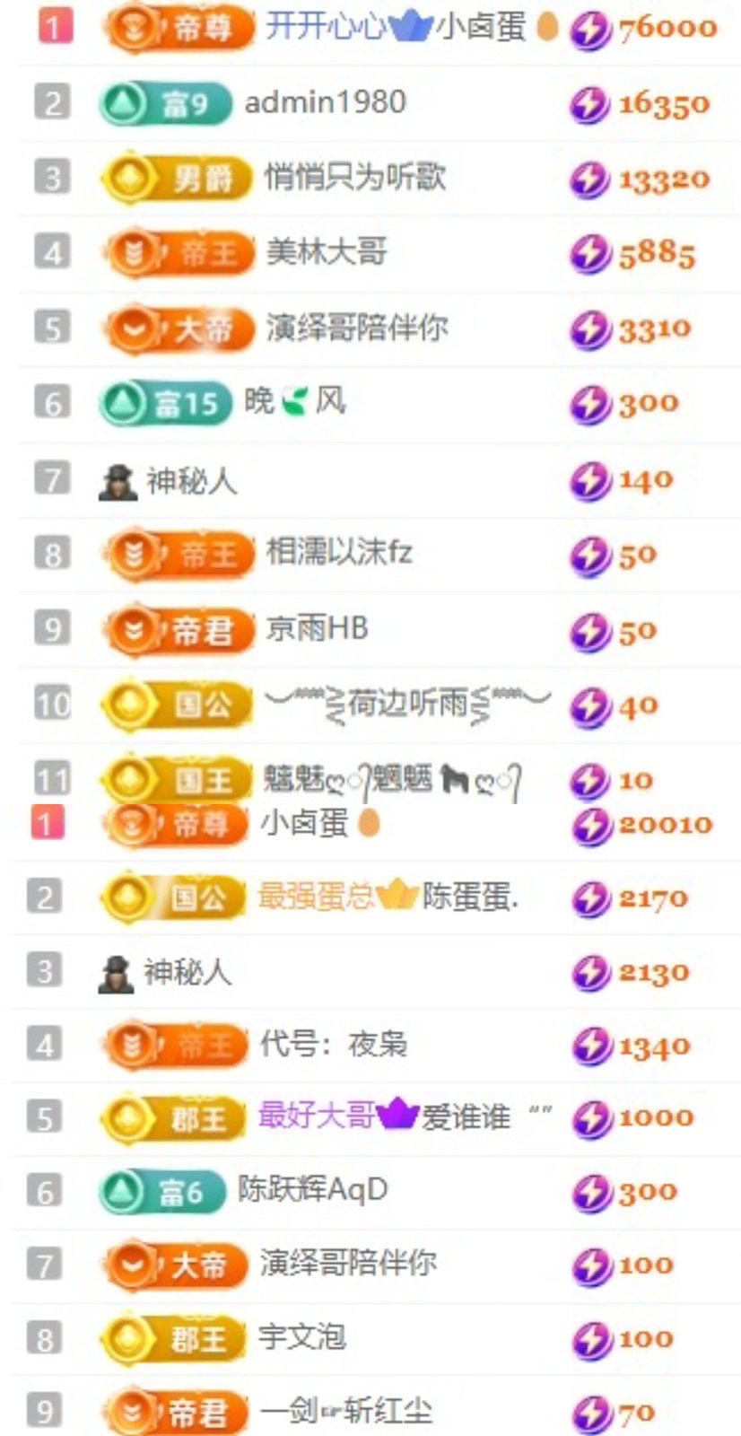 小米！!主播图片