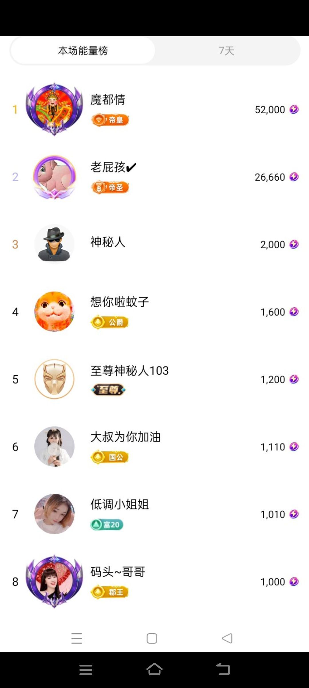 巧媳妇等你的主播照片