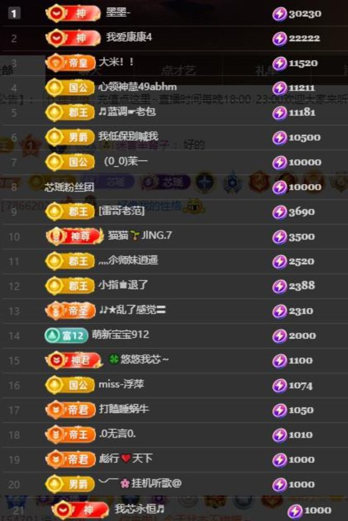 芯瑶❤️晚六点见～主播图片