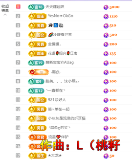 ꧁❦霞映💖清妍❦꧂的图片