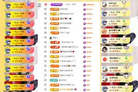 筱一✿．12点见主播照片