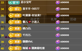 小螺丝8188~的图片