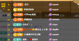小螺丝8188~的图片