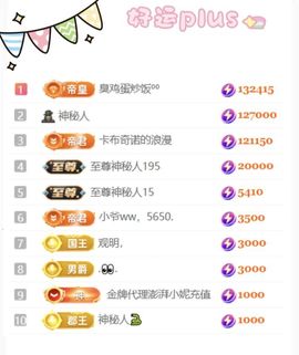卡卡Lucky💖的图片