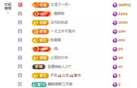小Q💕求月底过任务的图片