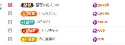 酱板鸭哦豁主播图片