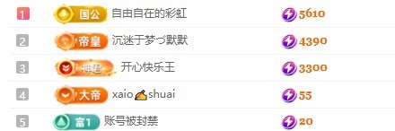 酱板鸭哦豁主播图片