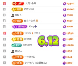 娜扎🧸的图片