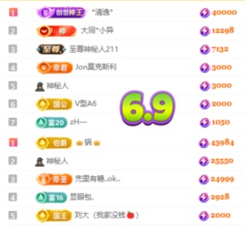 娜扎🧸的图片