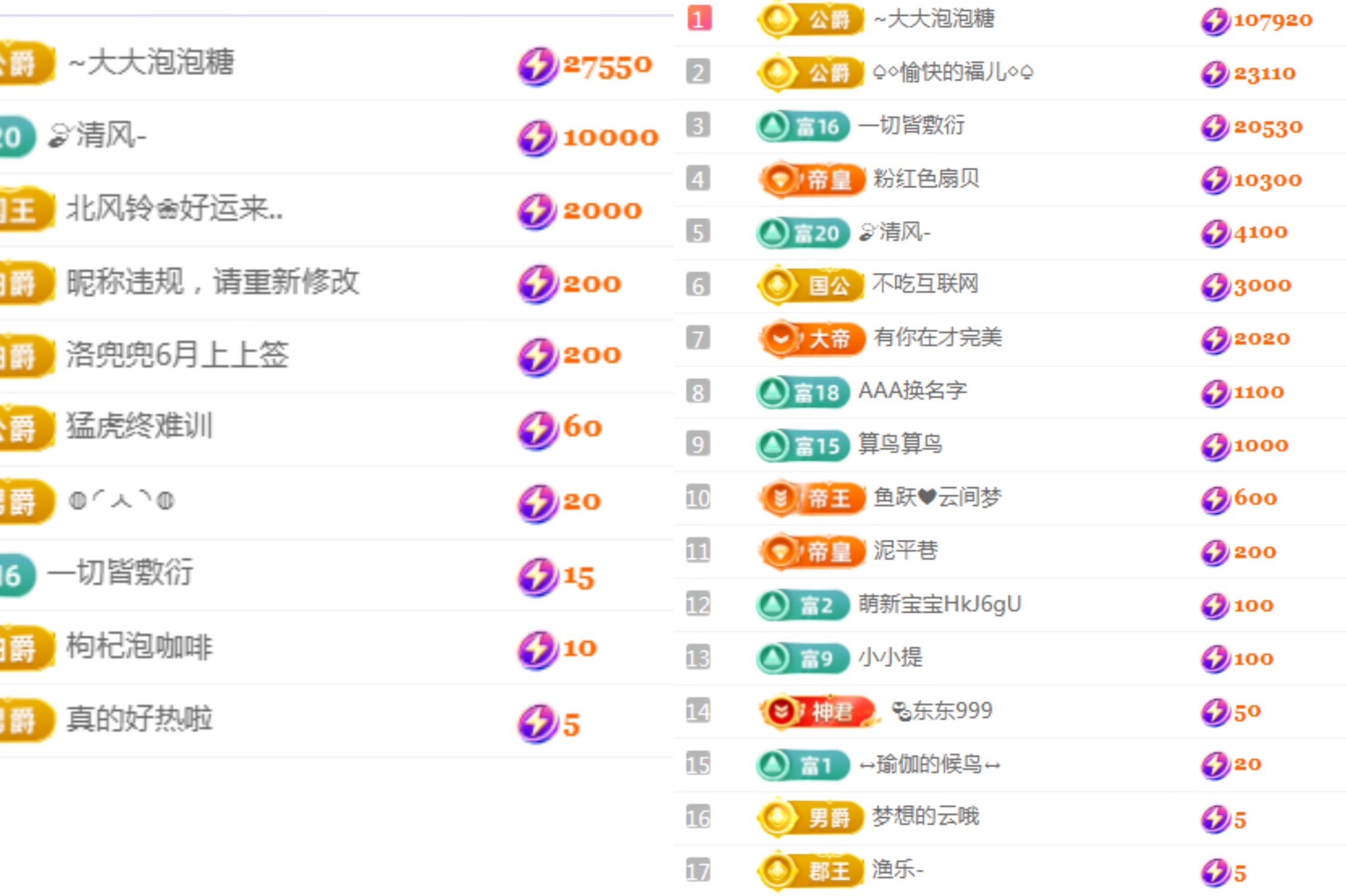新人小鱼老师主播图片