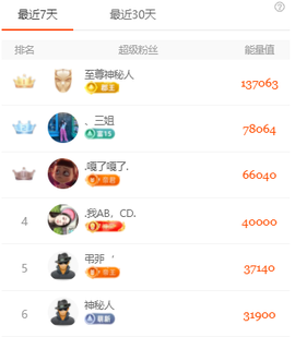 咕噜鱼🐟主播照片