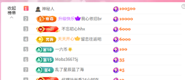 小荷叶~能歌善舞的图片