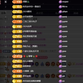 洁儿宝宝💗的图片