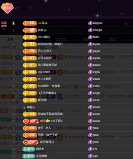 洁儿宝宝💗的图片