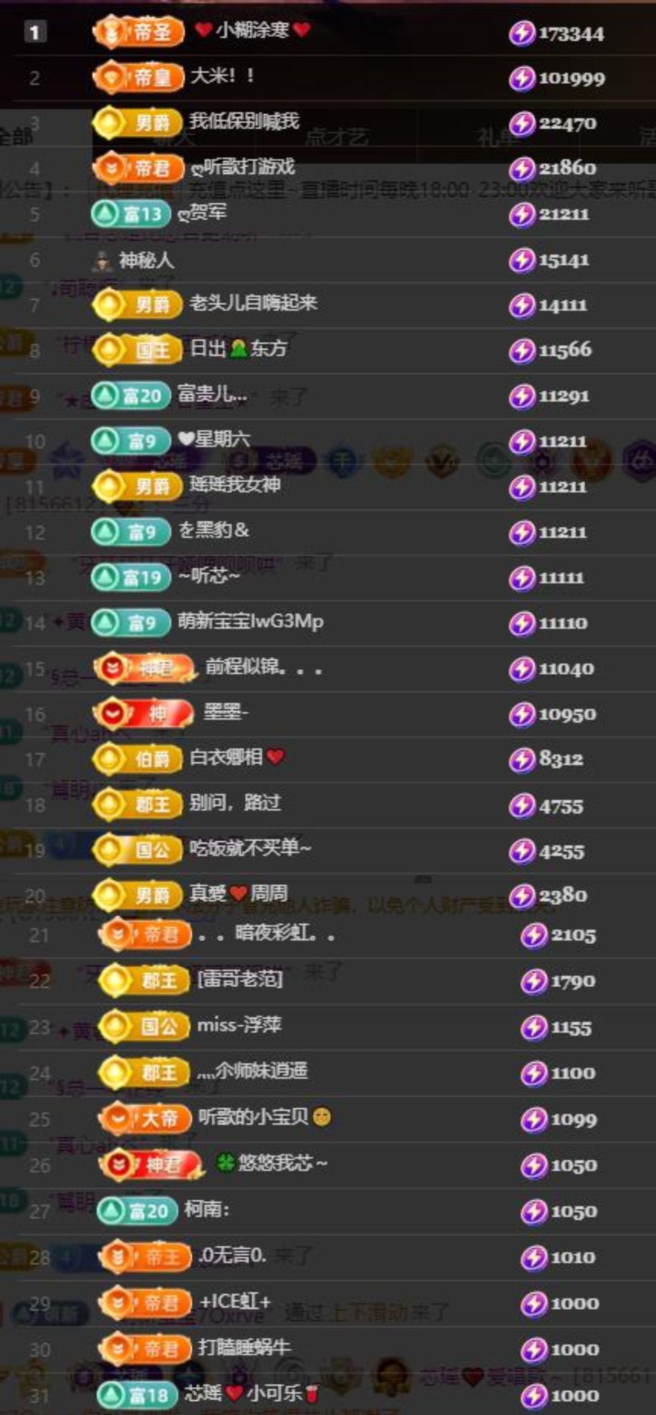 芯瑶❤️晚六点见～主播图片