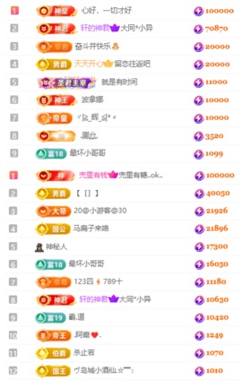 娜扎🧸的图片