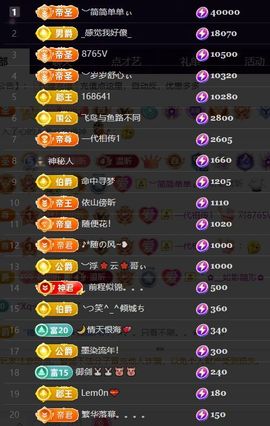 ︶薀昕努力升红冠❤ぃ的图片