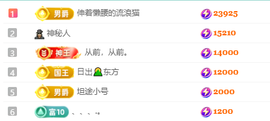 北北💋一个唱歌哒的图片