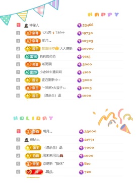 一心爱跳舞唱歌🌟的图片