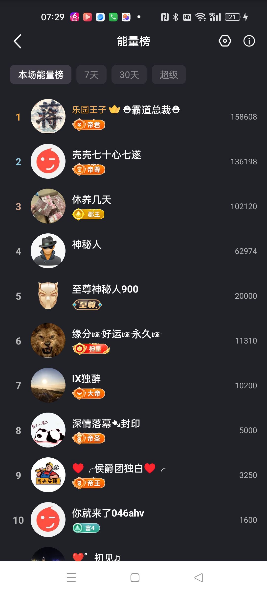 茶茶贺封印哥荣升大神主播图片