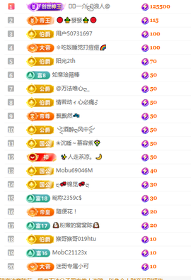 香香✌宝贝的图片