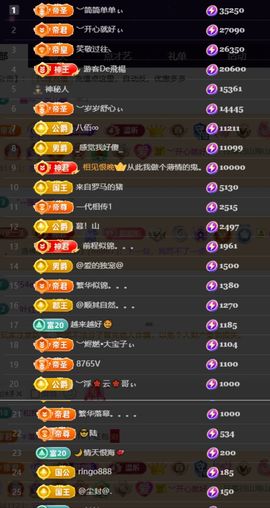 ︶薀昕努力升红冠❤ぃ的图片