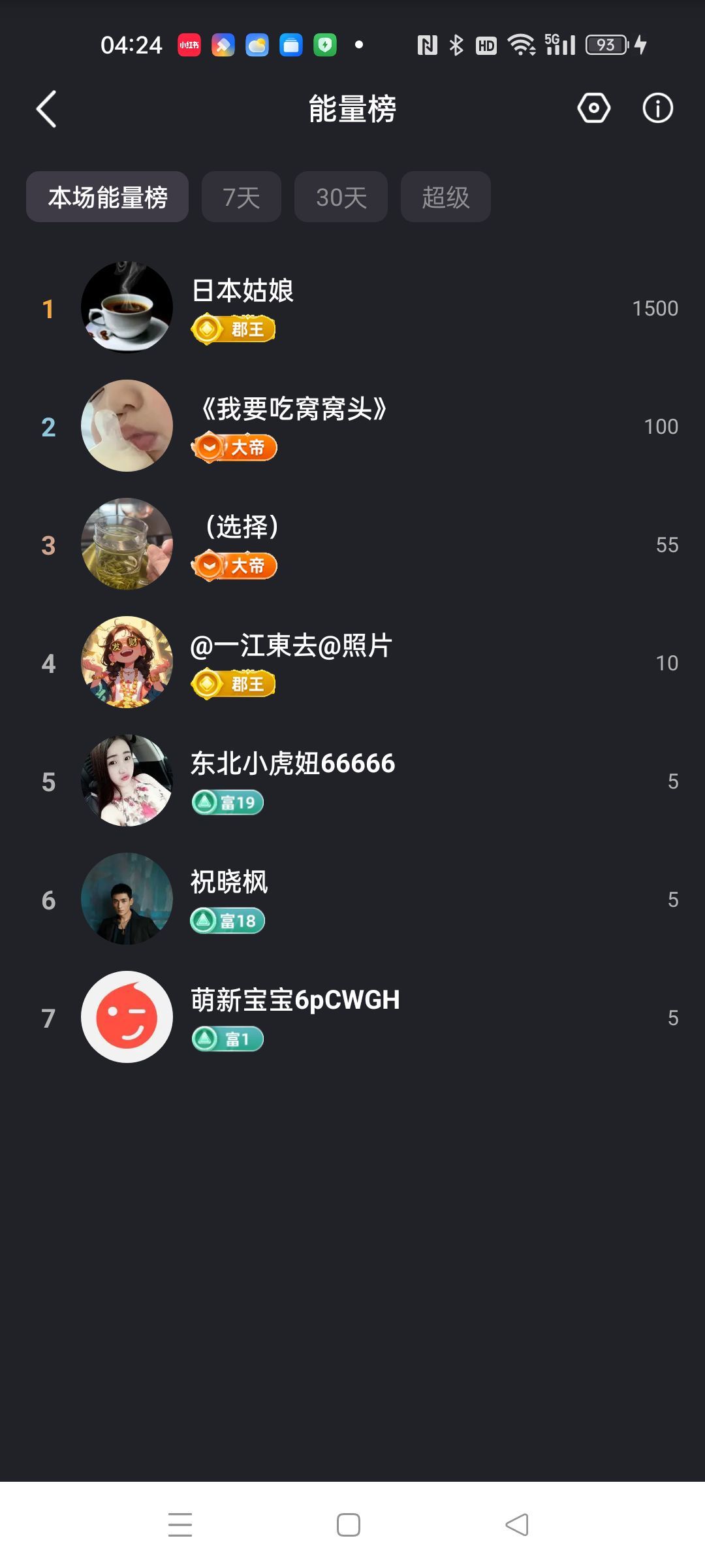 茶茶贺封印哥荣升大神主播图片