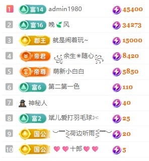 小米！!主播图片