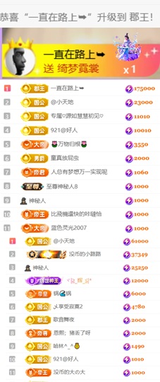 陈慧慧🥕早10晚8的图片