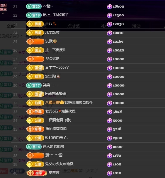 五一🤪主播图片