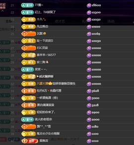 五一🤪主播照片