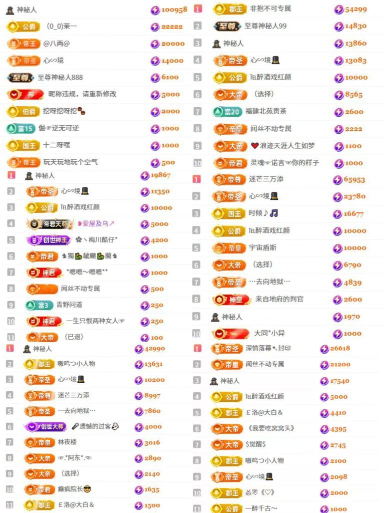 茶茶贺封印哥荣升大神主播图片
