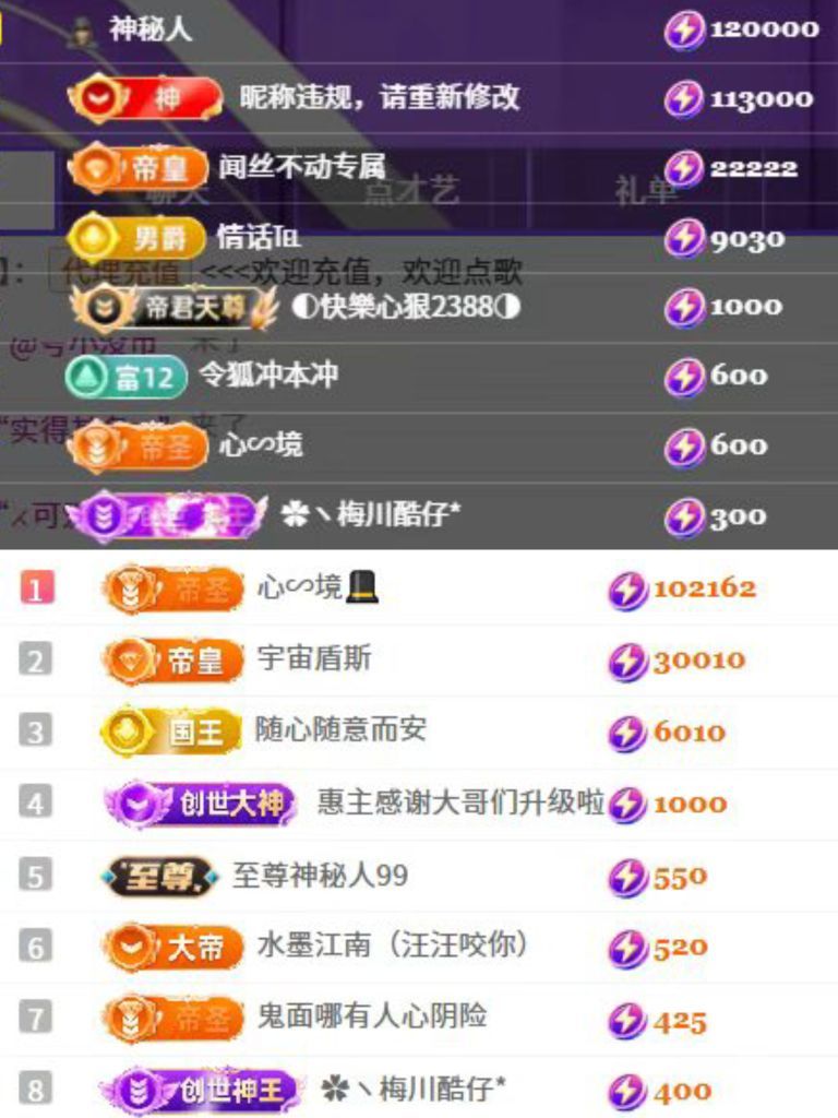 茶茶贺封印哥荣升大神主播图片