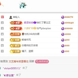 林苏月超幸运主播照片