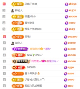 娜扎🧸的图片