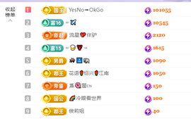 ꧁❦霞映💖清妍❦꧂的图片