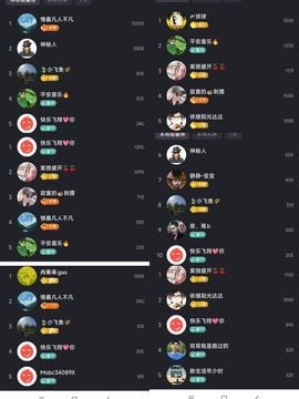婷婷💕感恩有你陪伴主播照片