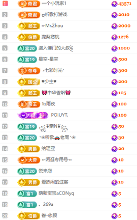 冰凌吖~的图片