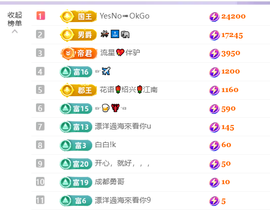 ꧁❦霞映💖清妍❦꧂的图片