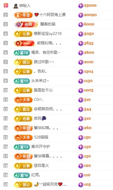 念安🎶唱歌的主播照片