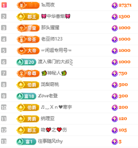 冰凌吖~的图片