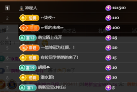 苏晓彤努力升级的图片