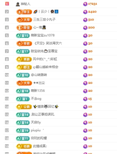 洛洛耶主播图片