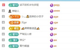 笑笑早7中12点主播照片