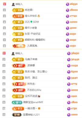 娜扎🧸的图片
