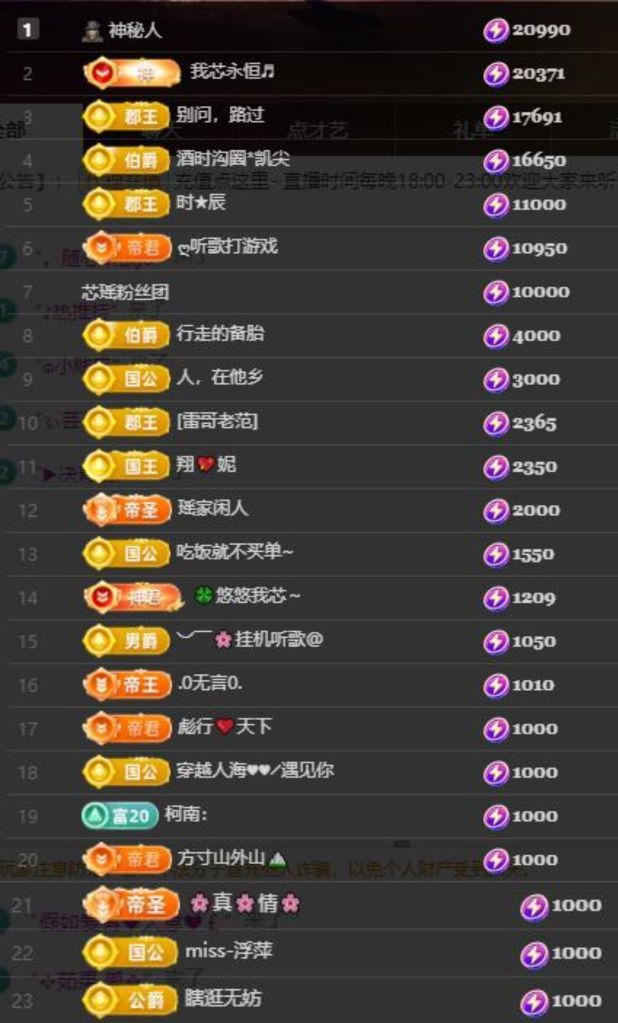 芯瑶❤️晚六点见～主播图片